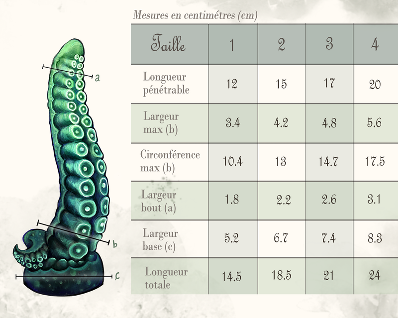 Néa Elancée Guide Taille