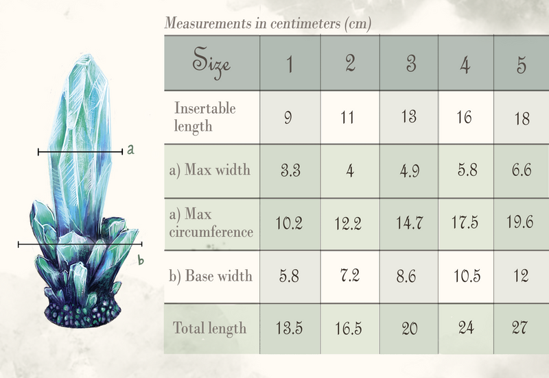 Echo Size Guide