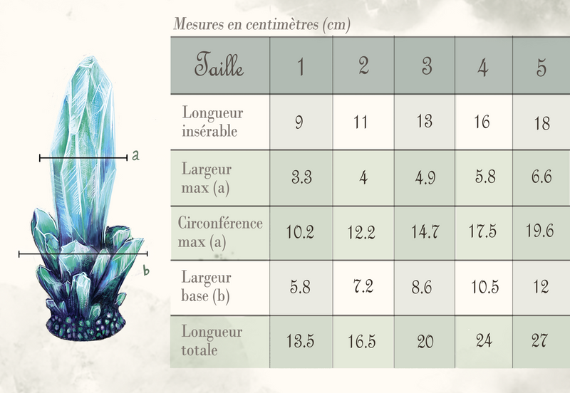 Guide des tailles du modèle Echo