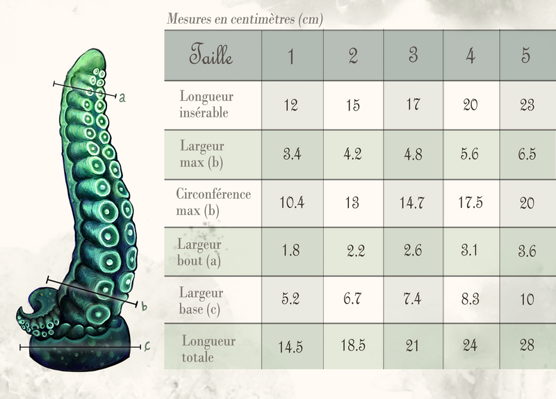 Guide des tailles du gode tentacule Néa Elancée de Fera Daemon