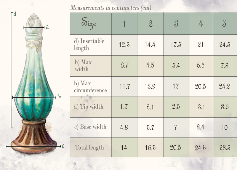Elix Size Guide