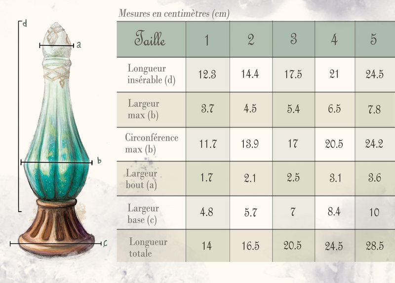 Guide des tailles du modèle Elix
