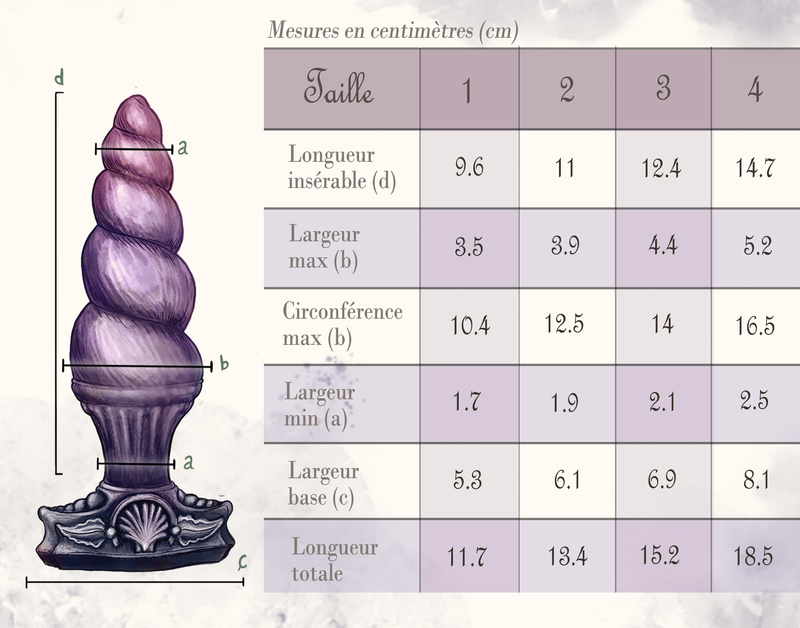 Guide des tailles du sextoy Fenra Plug de Fera Daemon